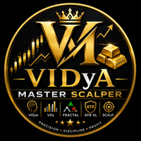 VIDyA Master Scalper